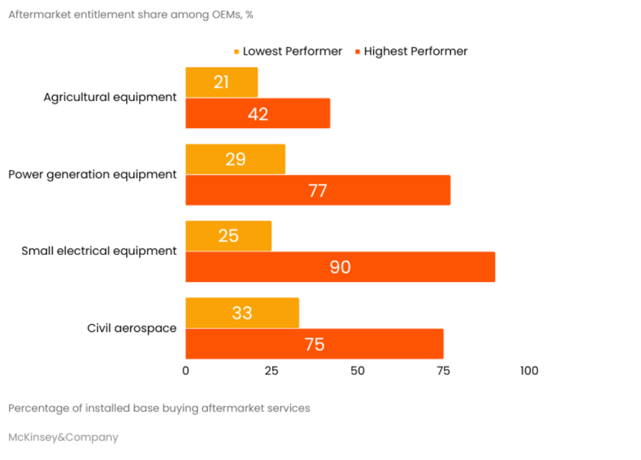 Screenshot 2025-07-07 at 15.47.36